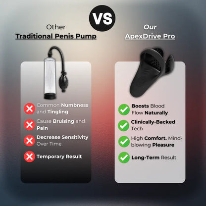 Newman™ ApexDrive Pro