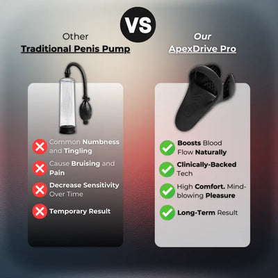 Newman™ ApexDrive Pro