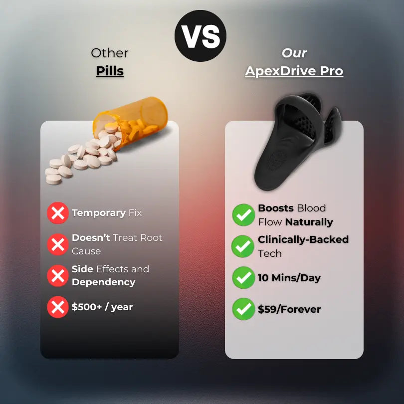 Newman™ ApexDrive Pro