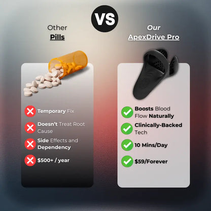 Newman™ ApexDrive Pro