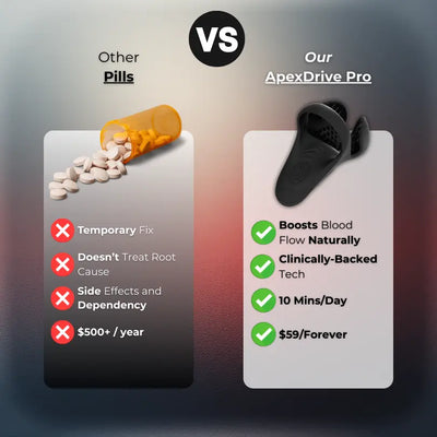 Newman™ ApexDrive Pro