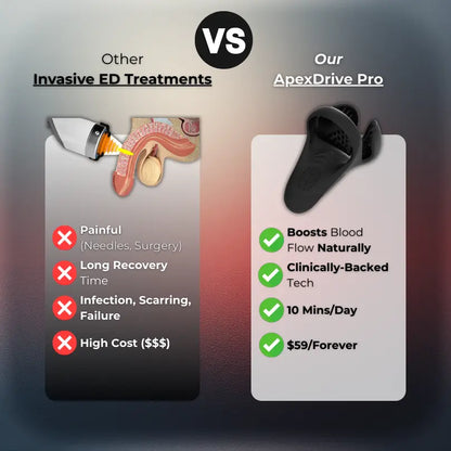 Newman™ ApexDrive Pro