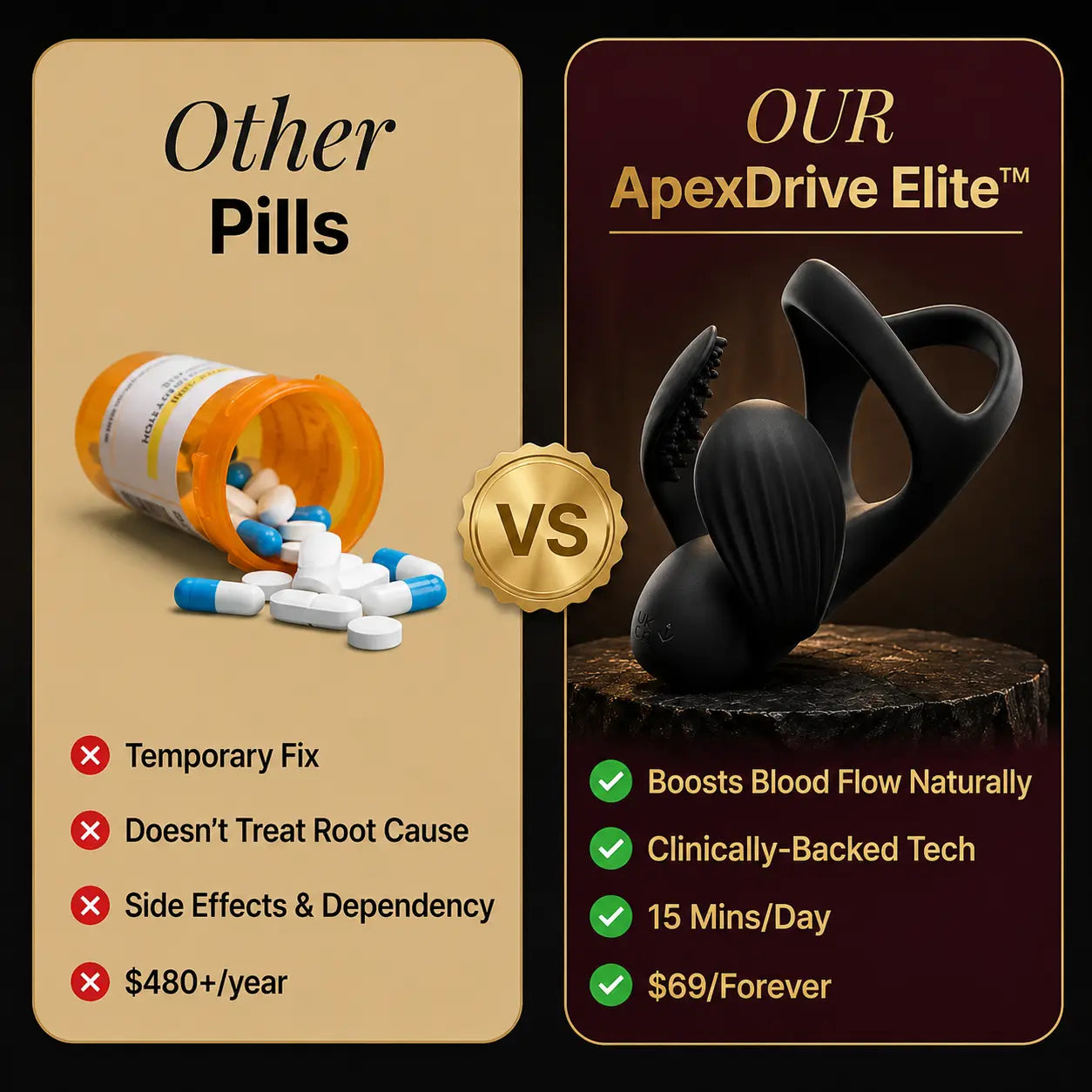 Newman™ ApexDrive Elite