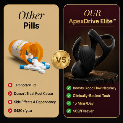 Newman™ ApexDrive Elite
